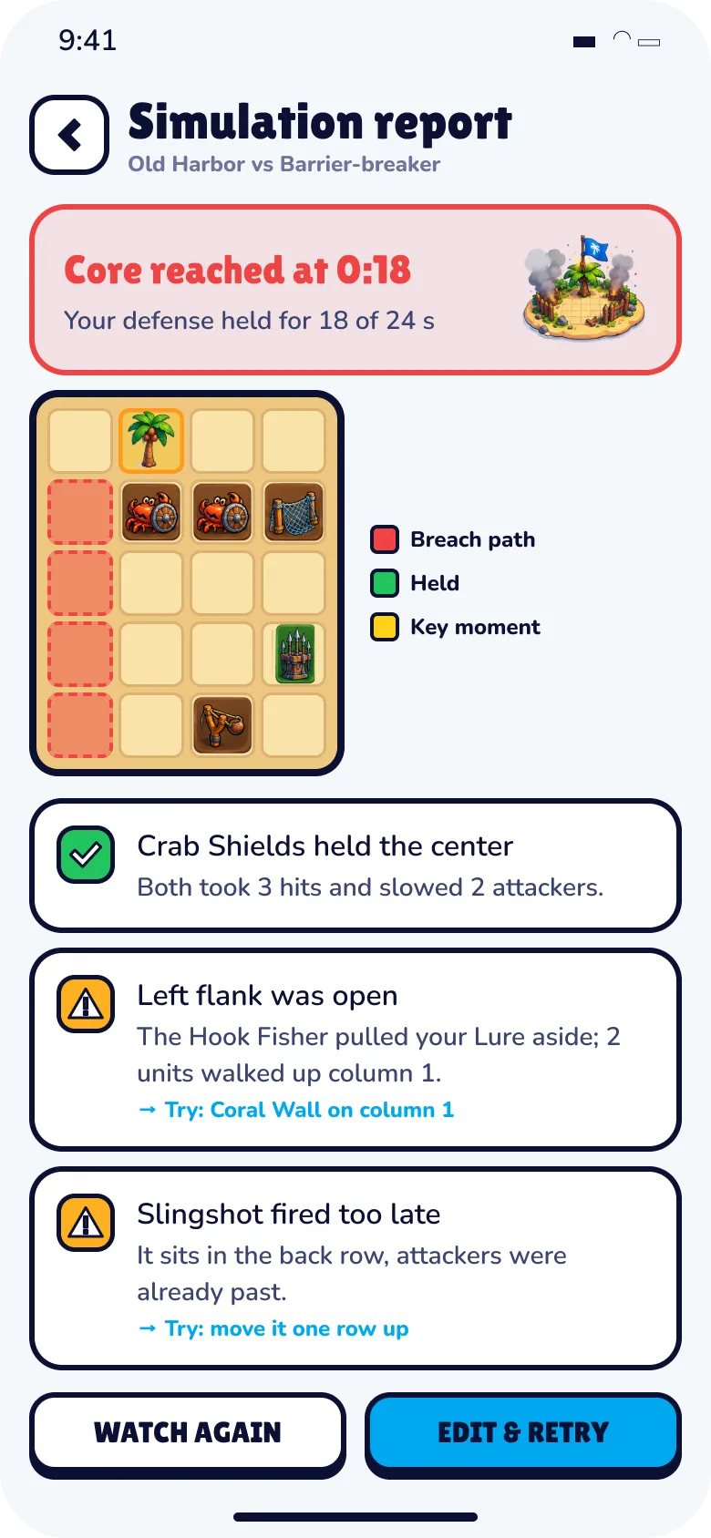 Atlas Rush screen C4 · Simulation report